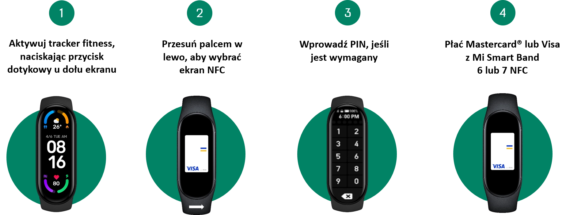 Jak płacić Mi Smart Bank 6 lub 7 z NFC?